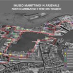 Museo marittimo in Arsenale