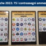 contrassegni elettorali